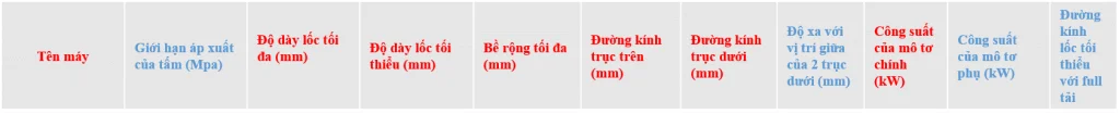 may-loc-ton-3truc-co-khong-co-be-mep-dong-W11-ttkt-1024x105