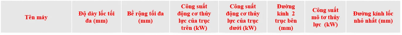 may-loc-ton-4-truc-dong-w12-ttkt