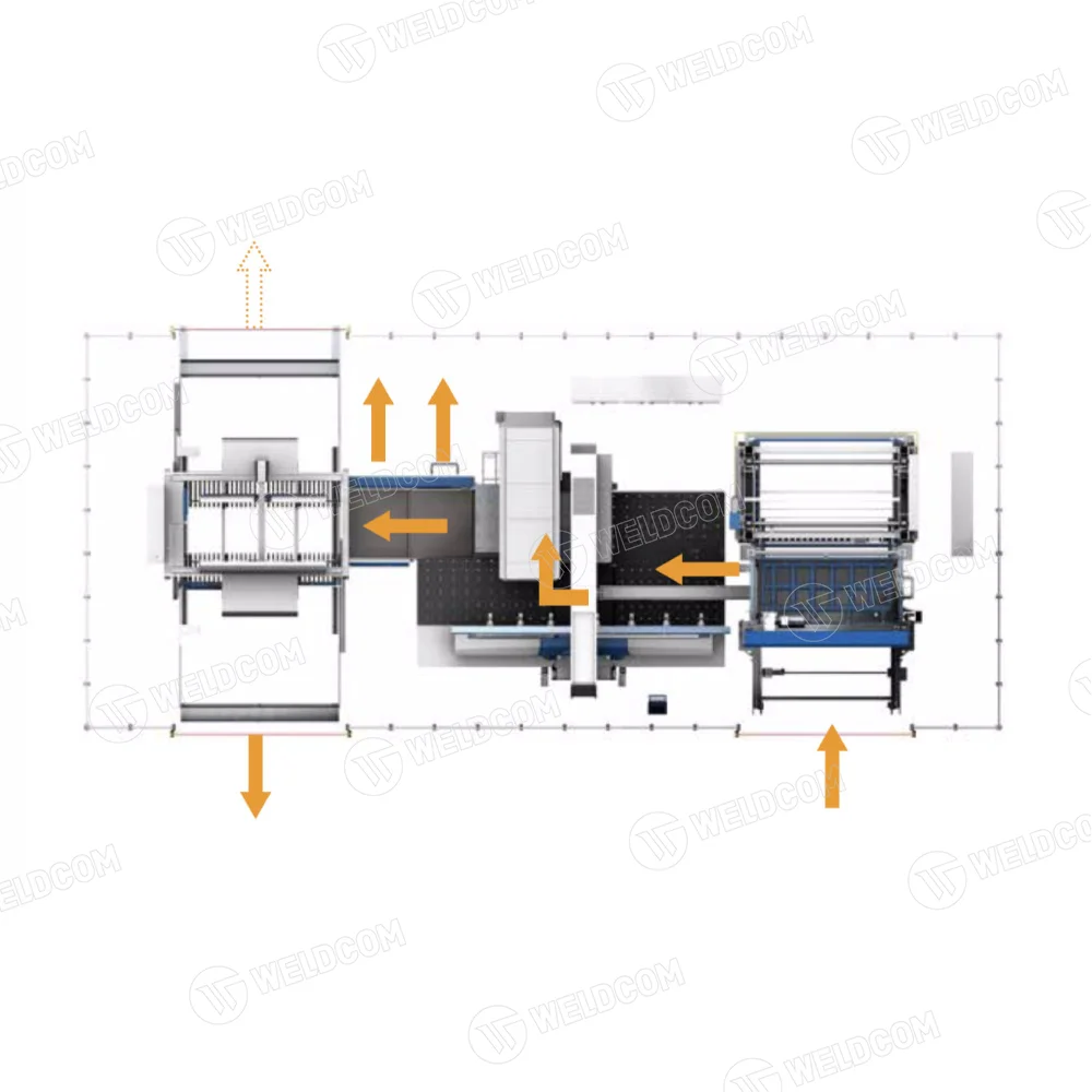 Punching, cutting, automatic feeding and unloading line
