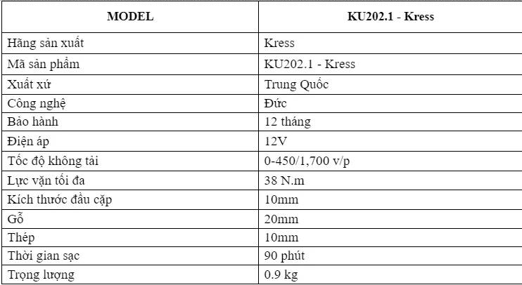 ku202