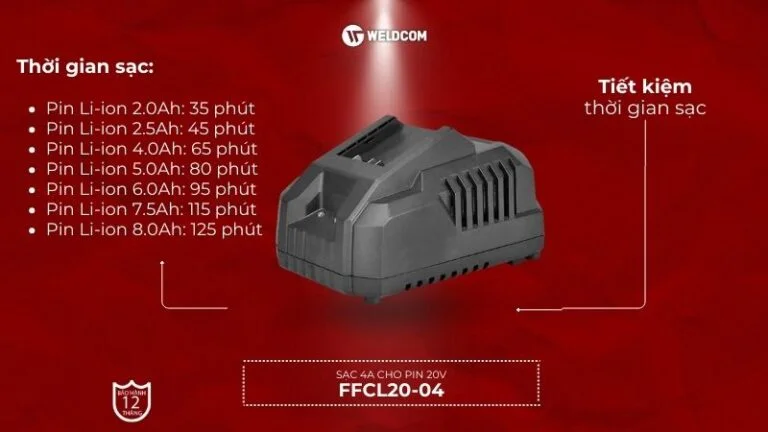 Sạc 4A cho pin 20V FFCL20-04 - DCK