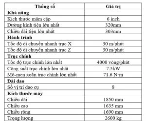 may-tien-Leo-1600-DNS-11-300x258
