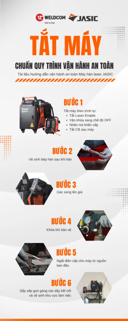 may-han-laser-jasic-2-410x1024