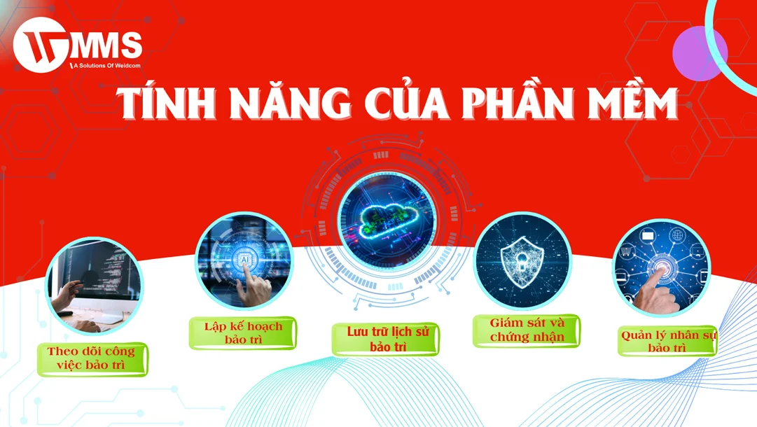 phan-mem-wmms-5