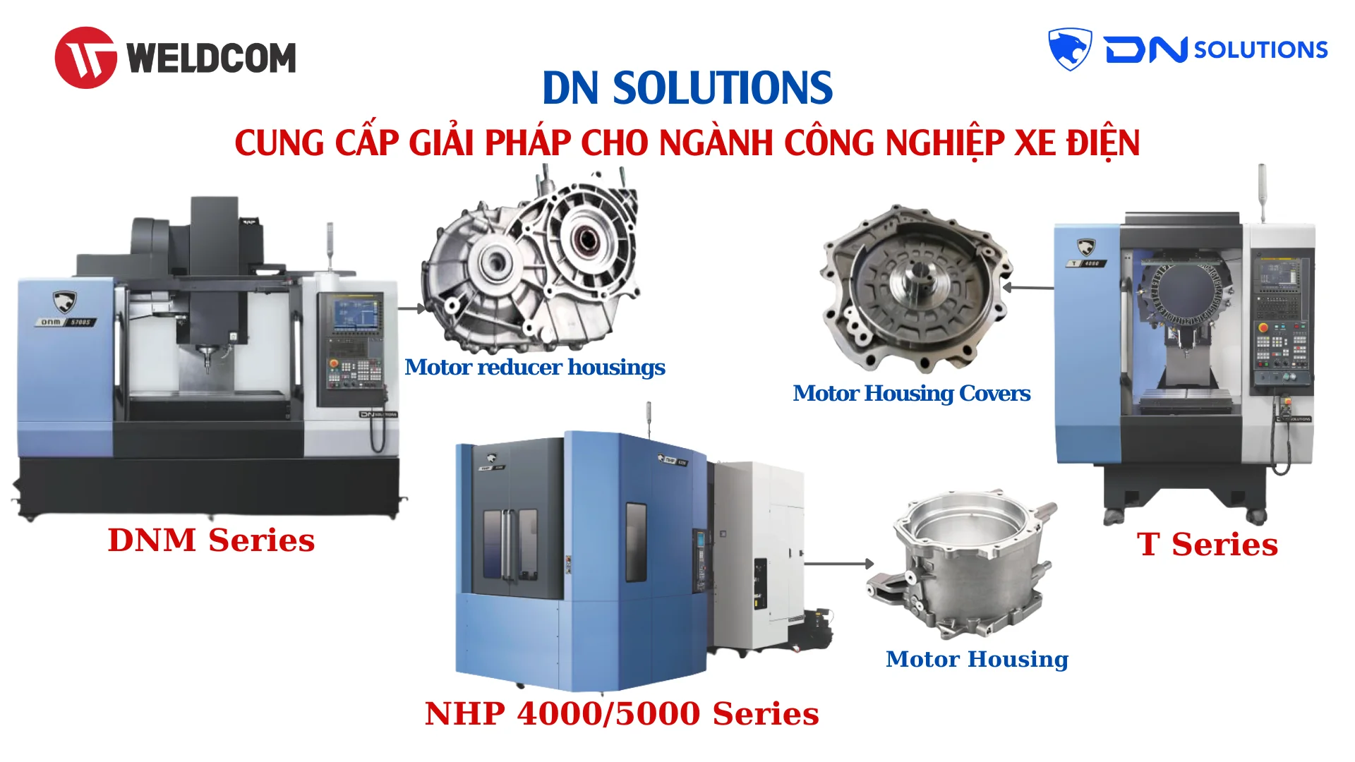 giai-phap-xe-dien-dnsolutions
