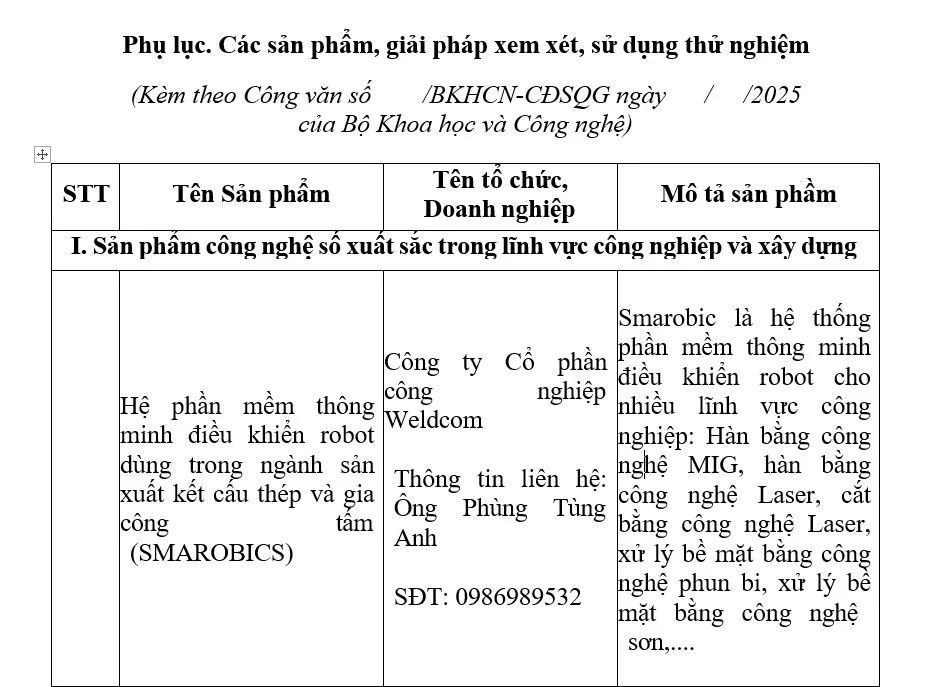 anh-2