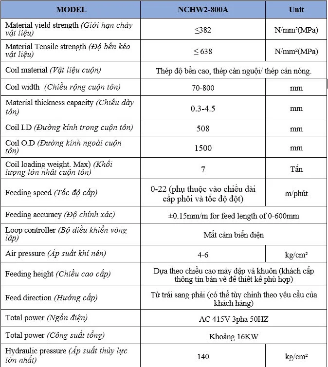 z6570074410066_0baea13aedc94d01c61f5a4029ae14e6