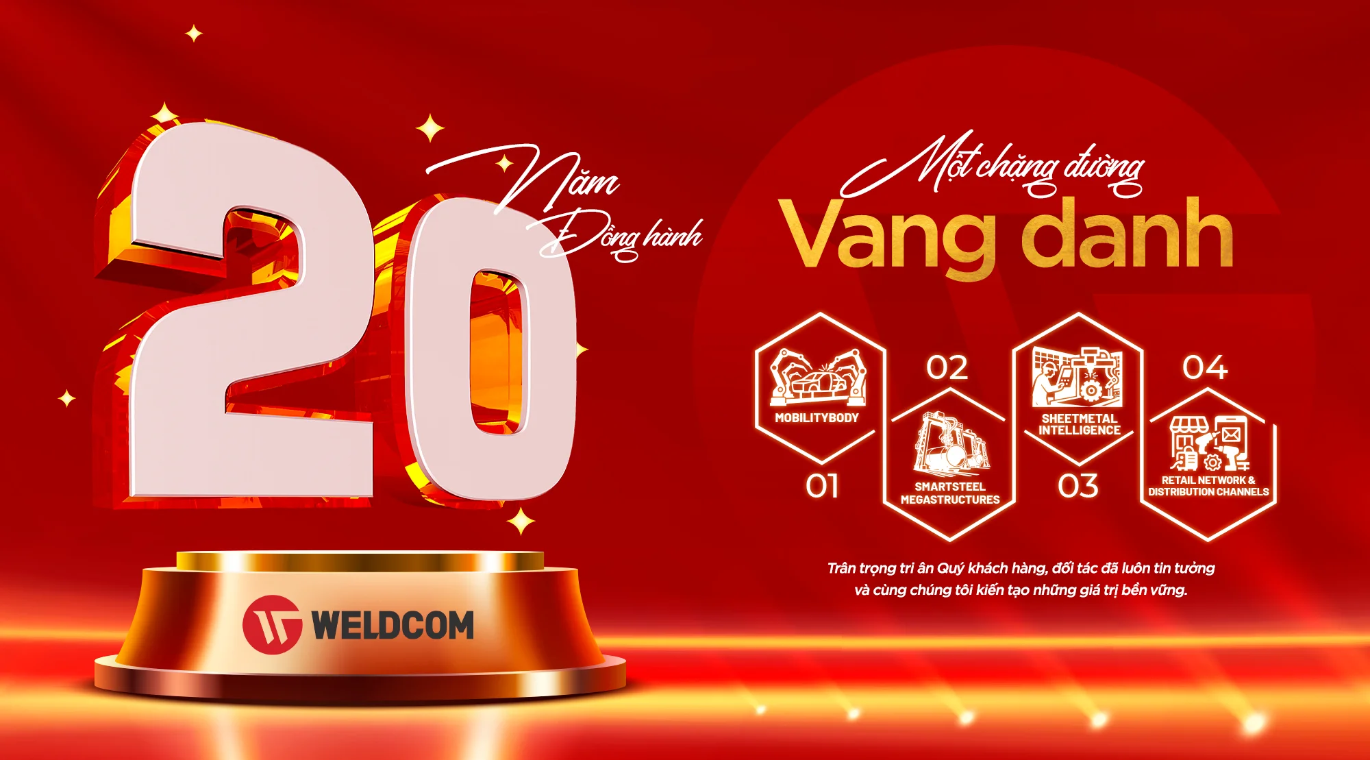 Weldcom 20 năm – Hành trình tự hào từ niềm tin của Quý khách hàng