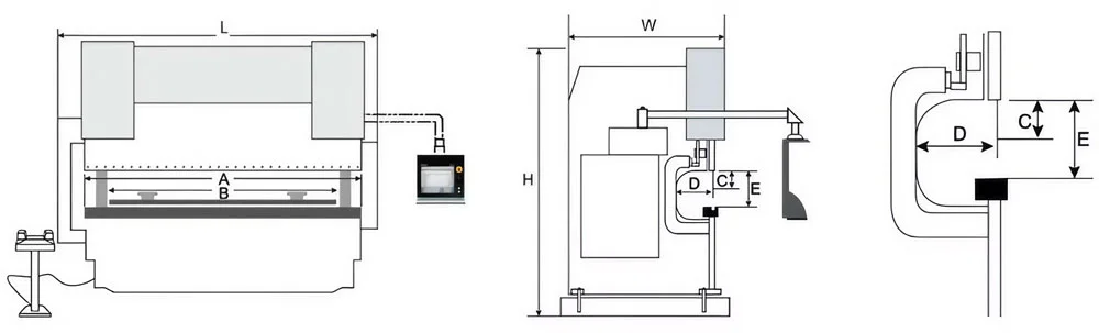 Kinh nghiệm lựa chọn máy chấn tôn: Chiều dài bàn làm việc