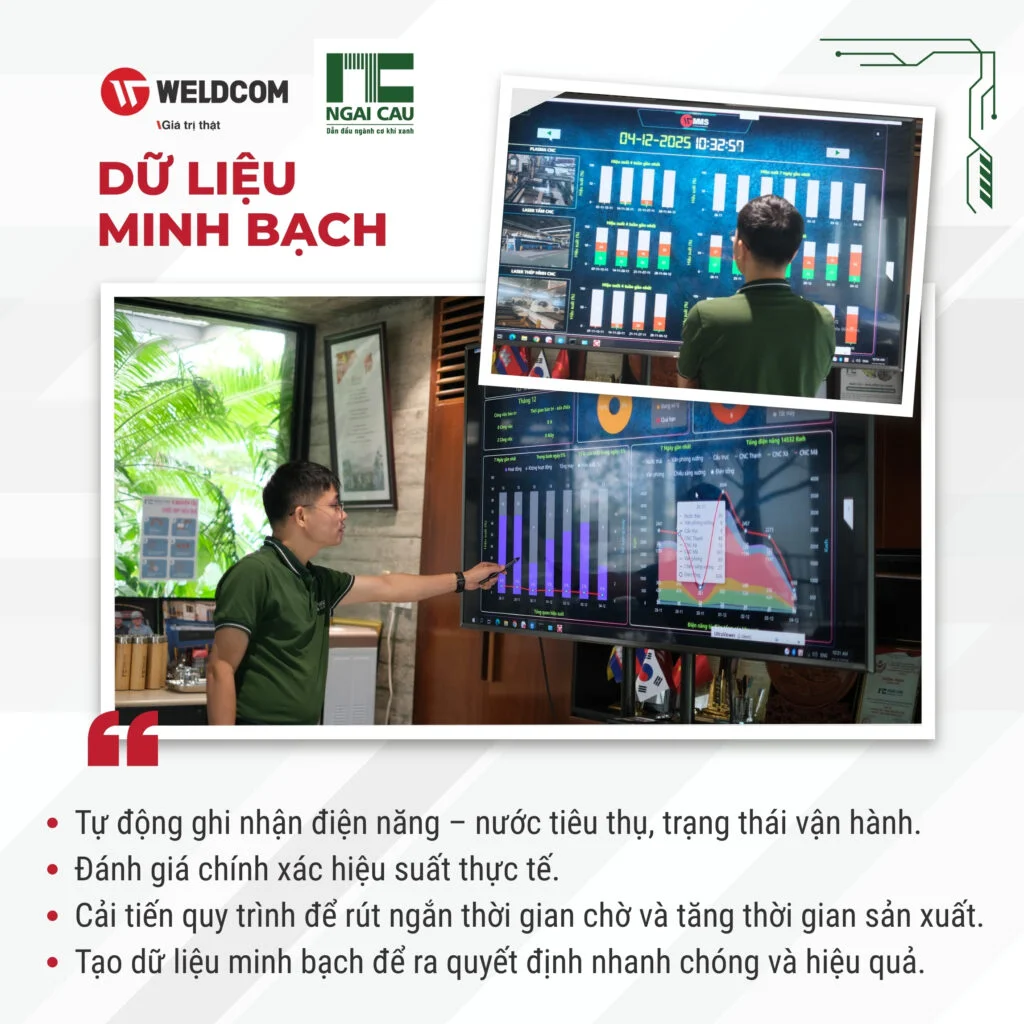 WMMS-he-thong-giam-sat-va-bao-tri-thiet-bi-2-1024x1024
