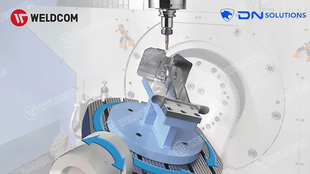 Ứng dụng của máy CNC 5 trục trong thực tế