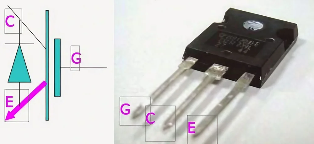 Cấu tạo cơ bản của IGBT
