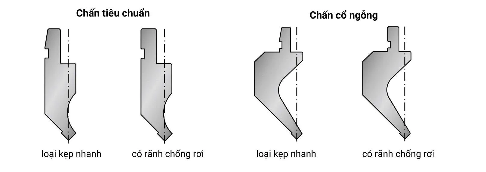 ANH-2