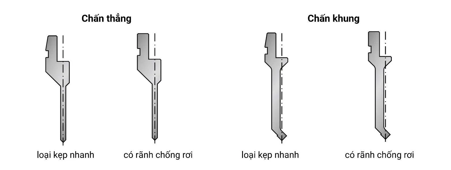 ANH-3