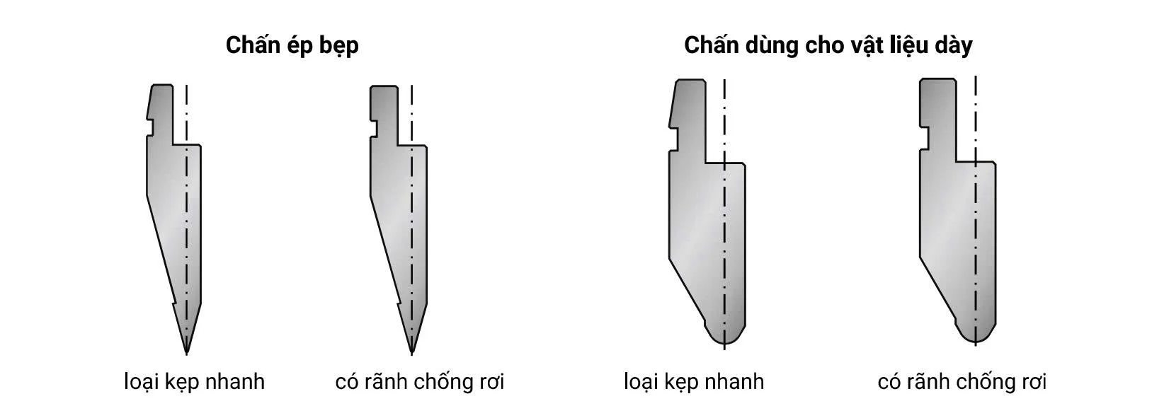 ANH-4