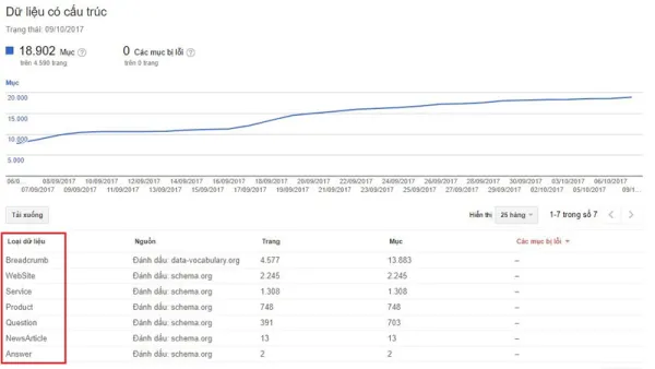 10-tinh-nang-cua-webmaster-tools-2