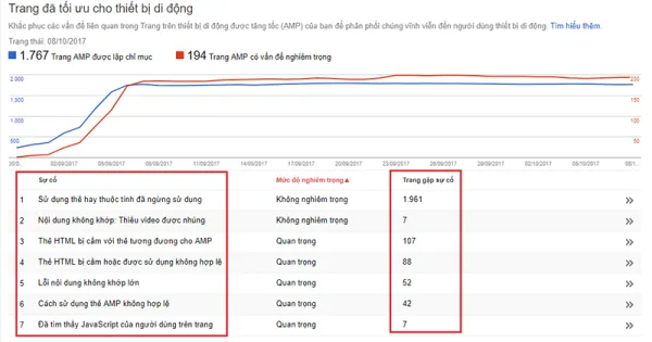 11-tinh-nang-cua-webmaster-tools-4