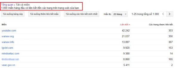chia-se-11-tinh-nang-cua-webmaster-tools-6