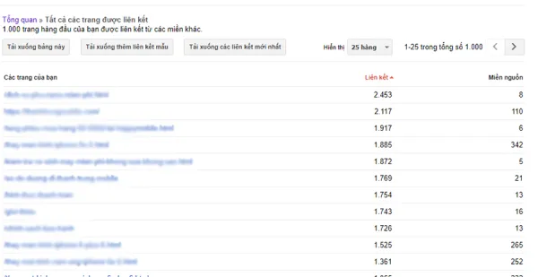 chia-se-11-tinh-nang-cua-webmaster-tools
