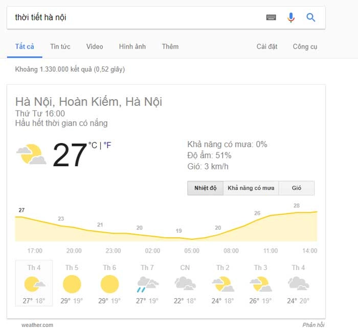 nhung-dieu-ve-o-tim-kiem-cua-google-co-the-ban-chua-biet-8 nhung-dieu-ve-o-tim-kiem-cua-google-co-the-ban-chua-biet-8
