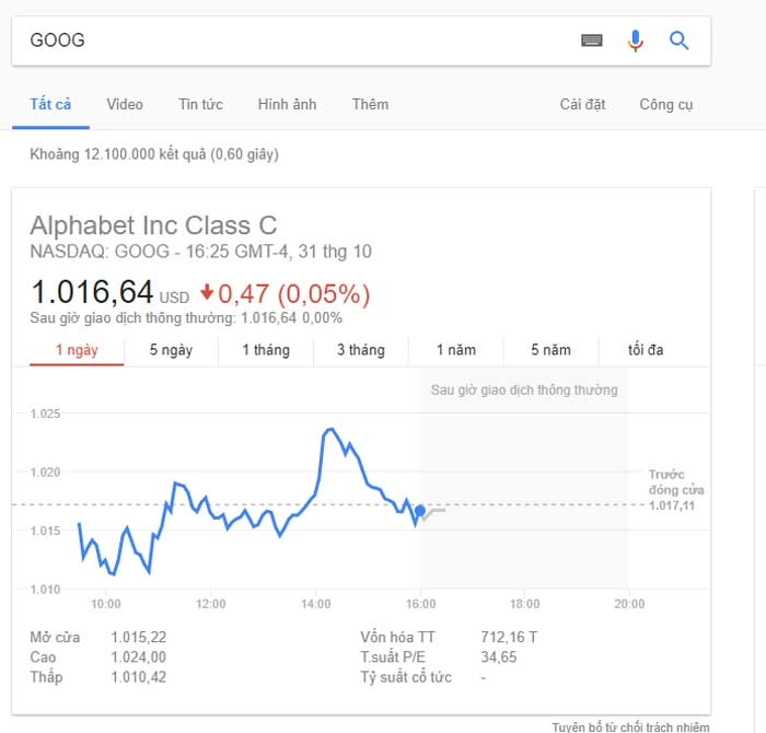 nhung-dieu-ve-o-tim-kiem-cua-google-co-the-ban-chua-biet-9 nhung-dieu-ve-o-tim-kiem-cua-google-co-the-ban-chua-biet-9