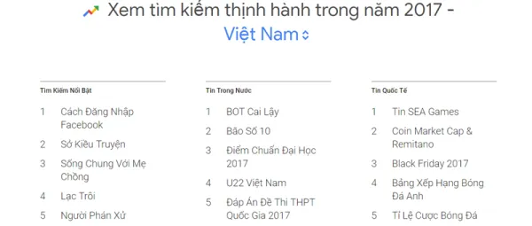 google-trend-1