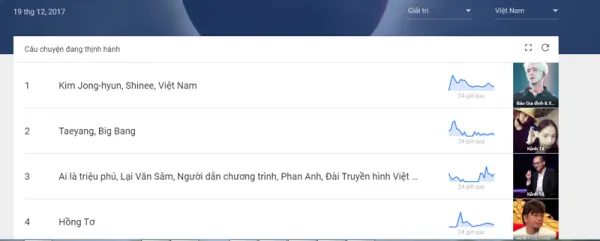 google-trend-3
