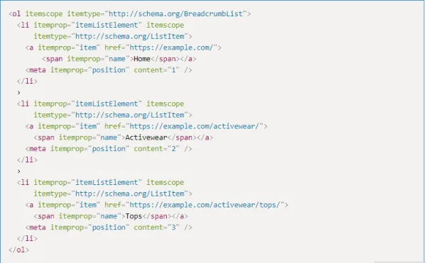 Breadcrumbs-Markup