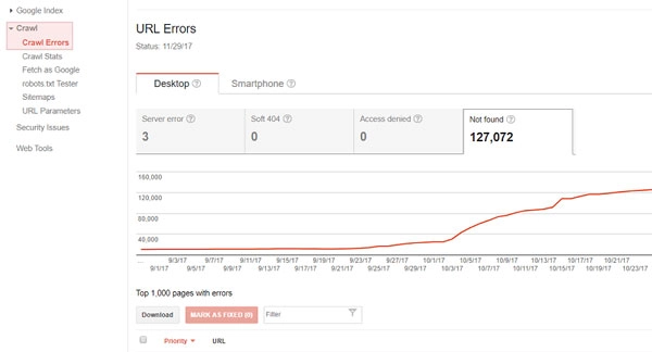 giam-luu-luong-truy-cap-1