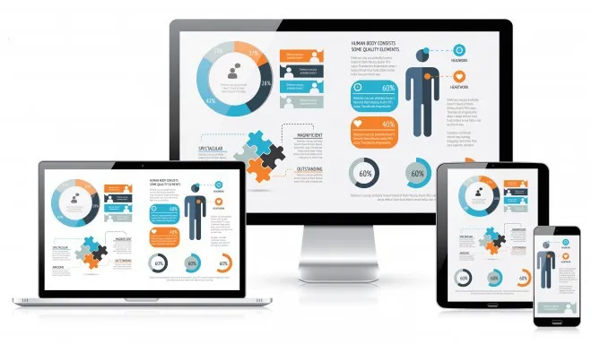 Trang Web là gì?