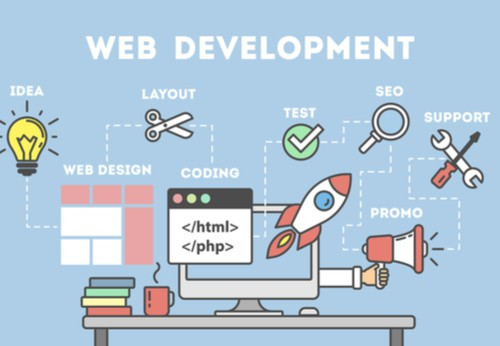Tuyển dụng lập trình viên PHP (Laravel, MySQL)