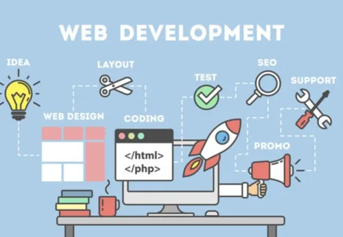 Tuyển dụng lập trình viên PHP (Laravel, MySQL)