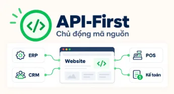 Clean Code & API-First