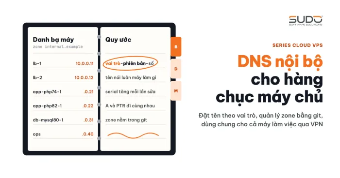 DNS nội bộ: đặt tên và quản lý hàng chục máy chủ