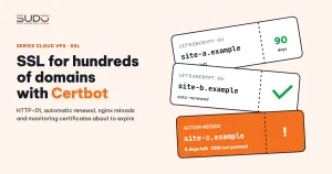 SSL for hundreds of domains with Certbot