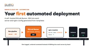 First automated deployment: GitLab Runner, SSH and nginx templates