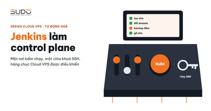Jenkins làm "control plane" cho hàng trăm website