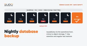 Nightly database backup: mysqldump, rclone and object storage