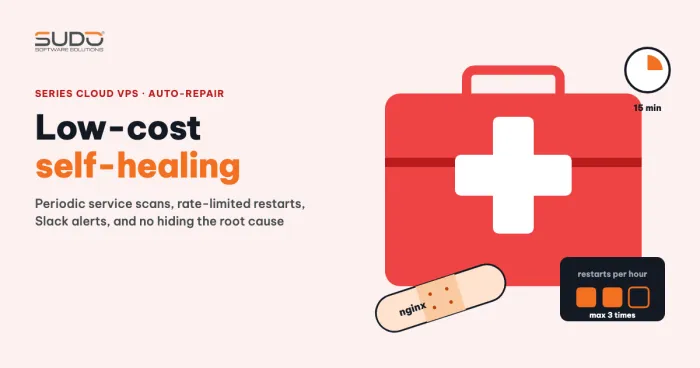 Low-cost self-healing: detecting and restarting dead services