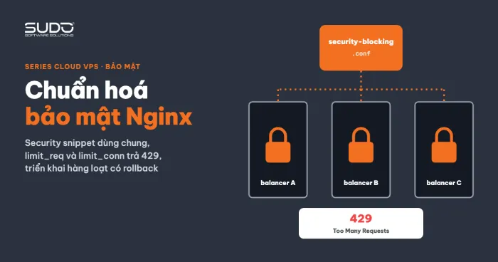 Chuẩn hoá bảo mật Nginx: security snippet và giới hạn kết nối