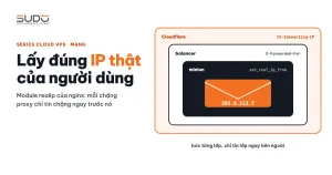 Lấy đúng IP thật của người dùng sau Cloudflare và balancer