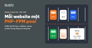 Mỗi website một PHP-FPM pool: chấm dứt lỗi max_children