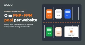 One PHP-FPM pool per website: ending max_children errors