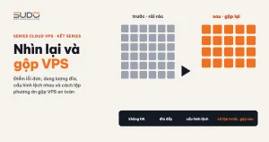 Nhìn lại mô hình Cloud VPS: điểm yếu và phương án gộp VPS