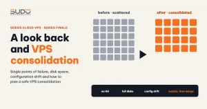 Revisiting the Cloud VPS model: weak points and a VPS consolidation plan