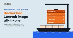 Docker hoá Laravel: một image all-in-one cho Website AI