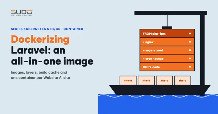 Dockerizing Laravel: one all-in-one image for Website AI