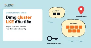 Dựng cluster LKE đầu tiên: node pool, kubeconfig và lựa chọn ban đầu