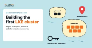 Building the first LKE cluster: node pools, kubeconfig and early choices