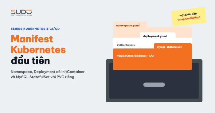 Manifest Kubernetes đầu tiên: namespace, Deployment và MySQL StatefulSet